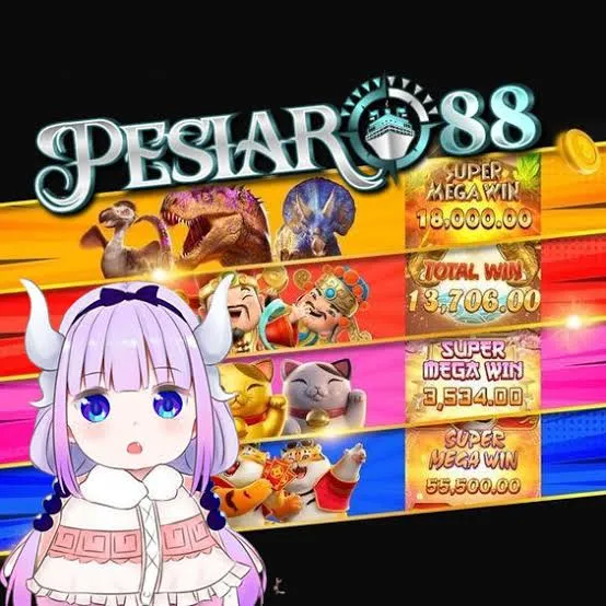 PESIAR88 - Petualangan Anime yang Menggugah